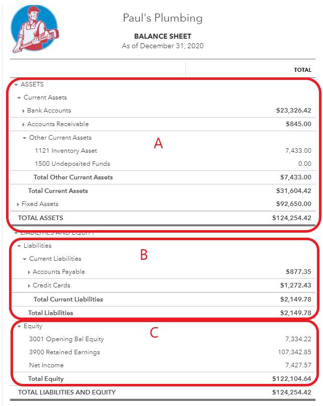 Quickbooks Balance Sheet- Balance sheet